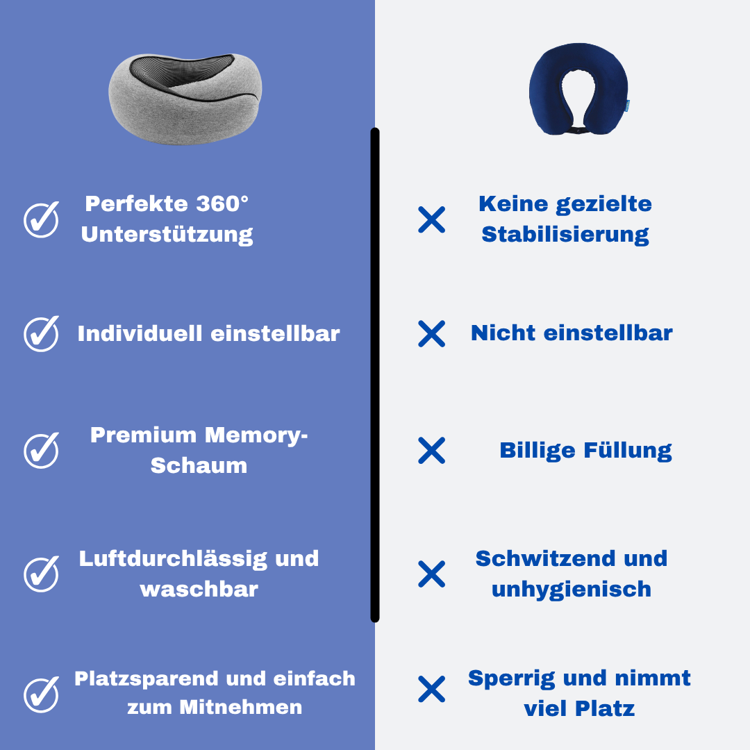 EasyRest - Reisekissen