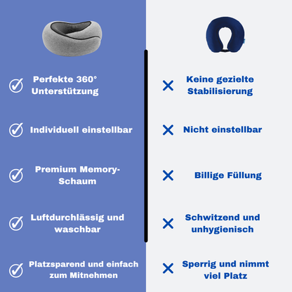 EasyRest - Reisekissen